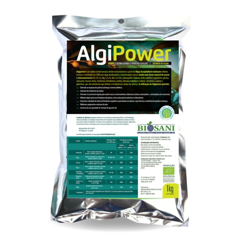 What biofertilizers are and how they work